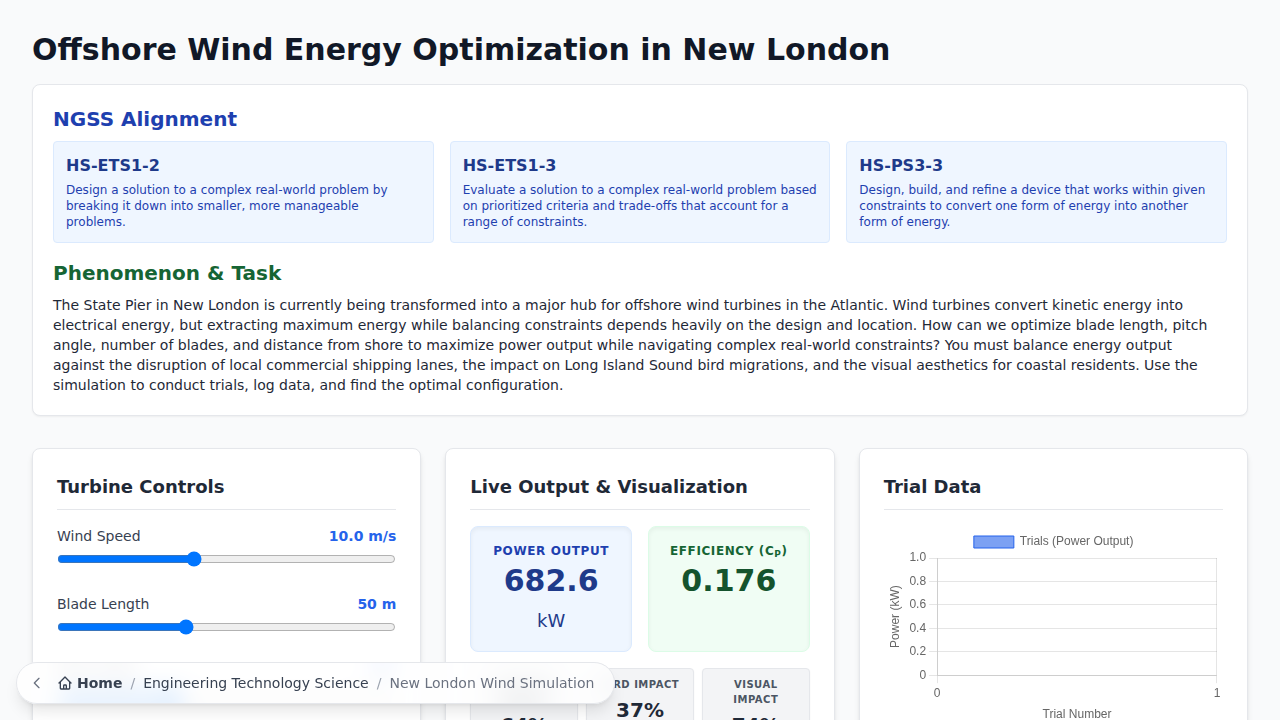Screenshot of interactive Offshore Wind Energy Optimization Simulation dashboard
