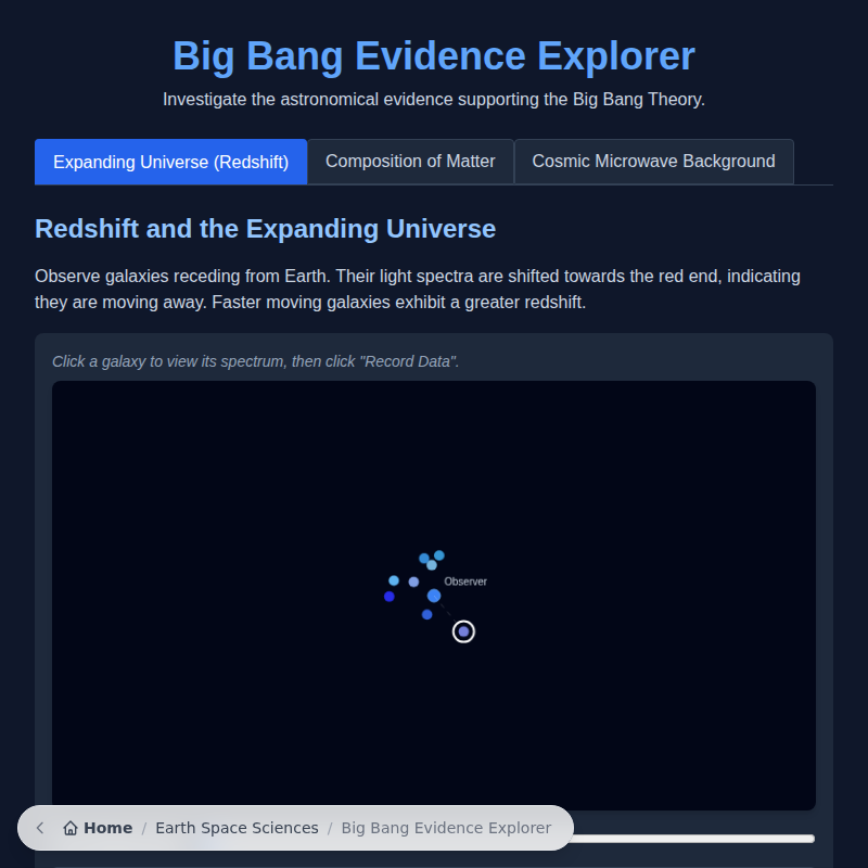 Explorador de evidencia del Big Bang