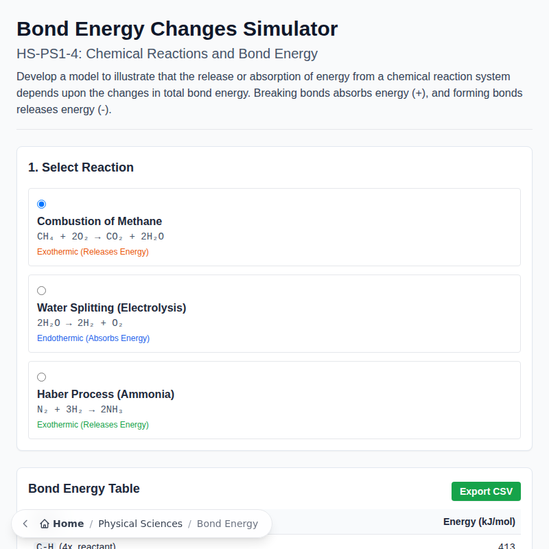 Bond Energy Changes Simulator