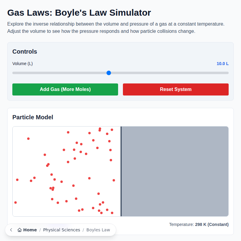 Gas Laws: Boyle's Law