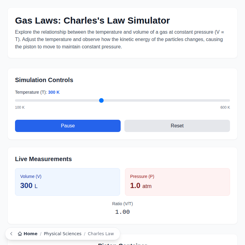 Gas Laws: Charles's Law