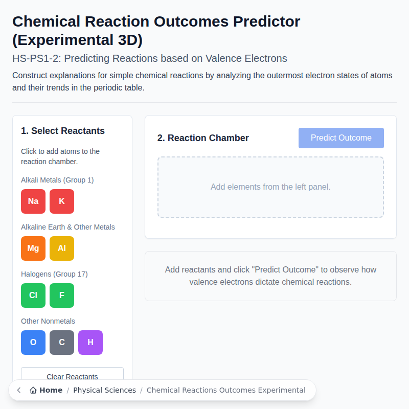 Predictor de resultados de reacciones químicas (3D experimental)