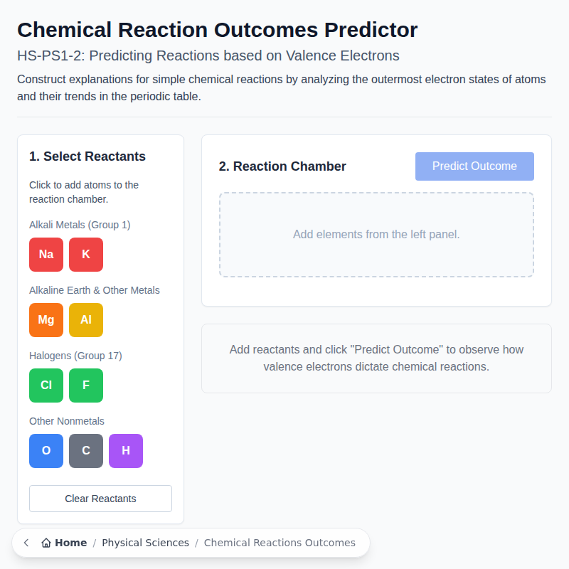 Chemical Reaction Outcomes Predictor