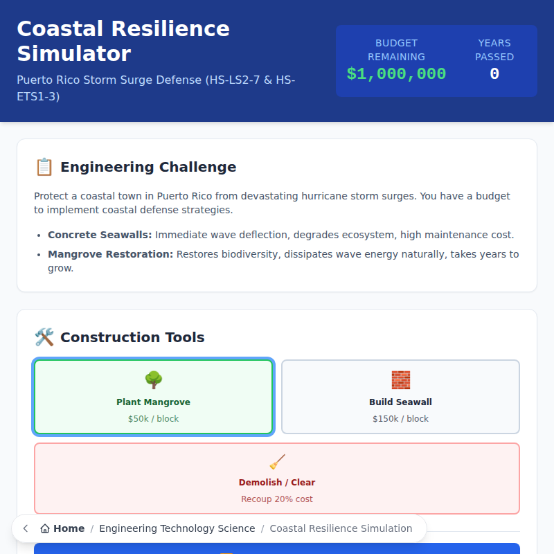 Coastal Resilience: Mangroves vs. Seawalls