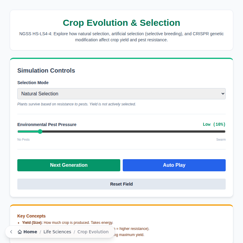 Crop Evolution and Selection Simulation