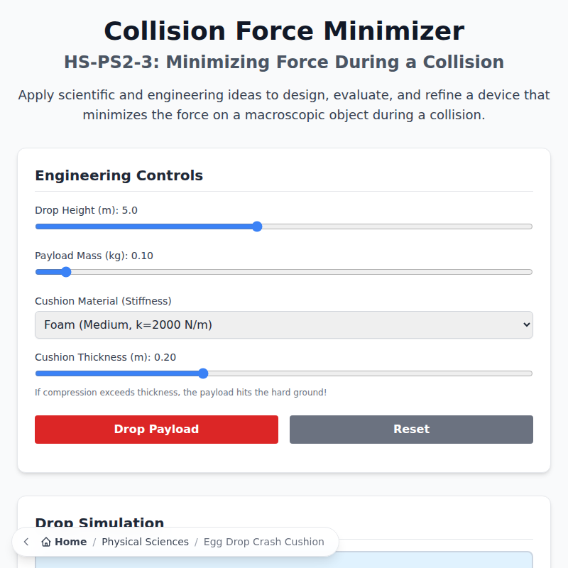 Collision Force Minimizer