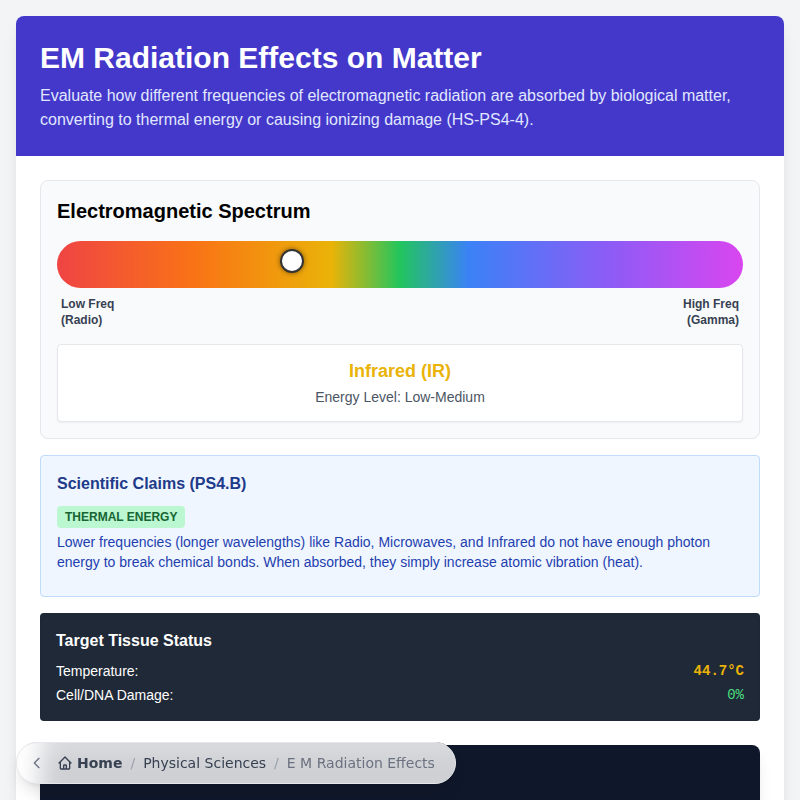 EM Radiation Effects on Matter