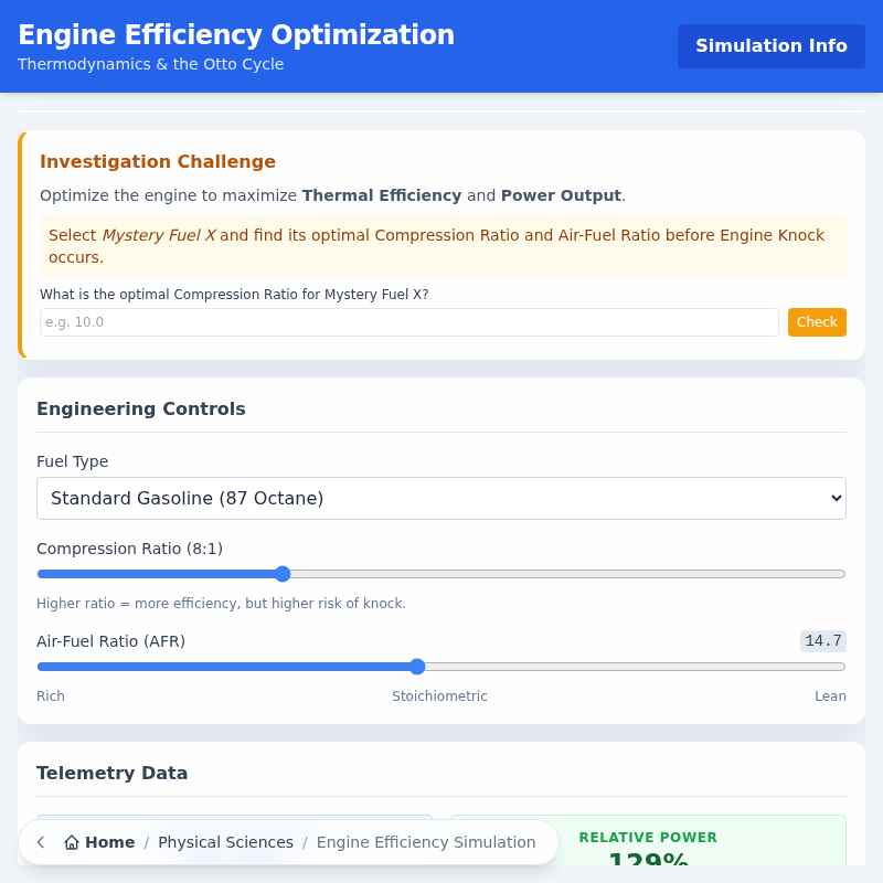 Simulación de eficiencia del motor
