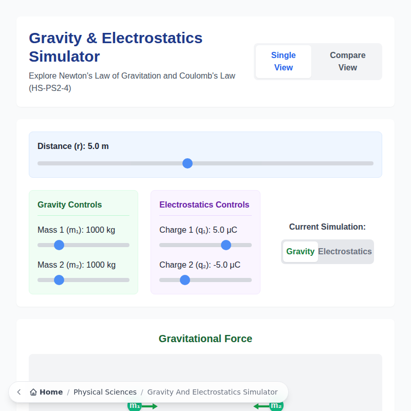 Gravity and Electrostatics Simulator