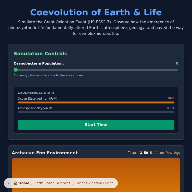 The Great Oxidation Event