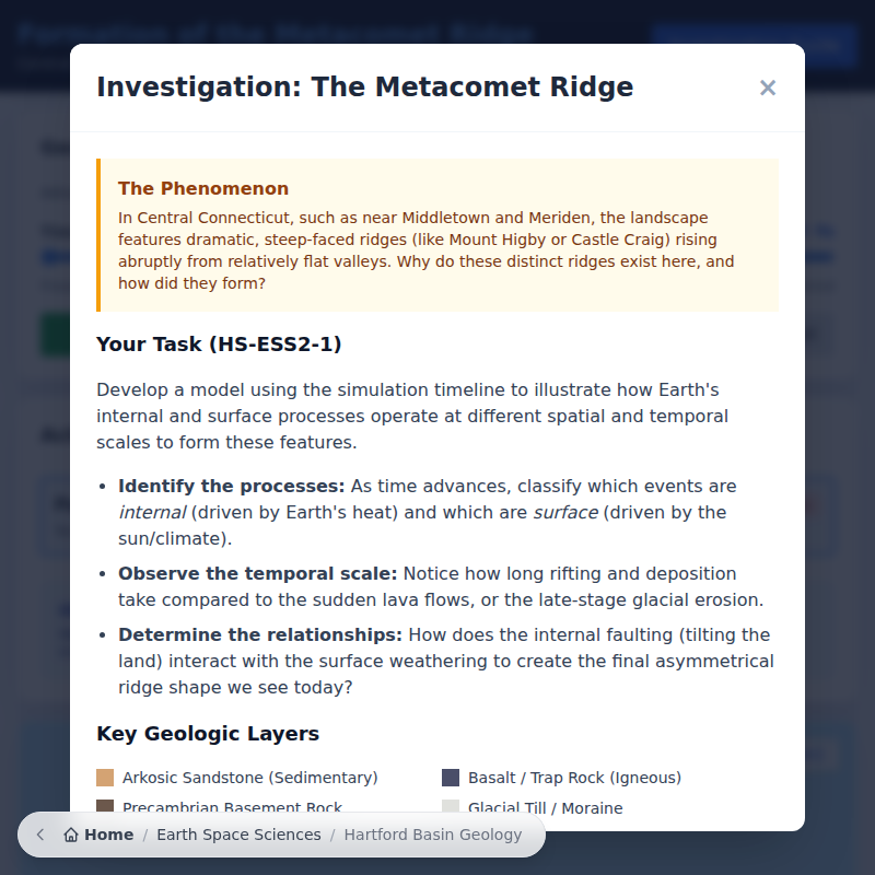 Formation of the Metacomet Ridge