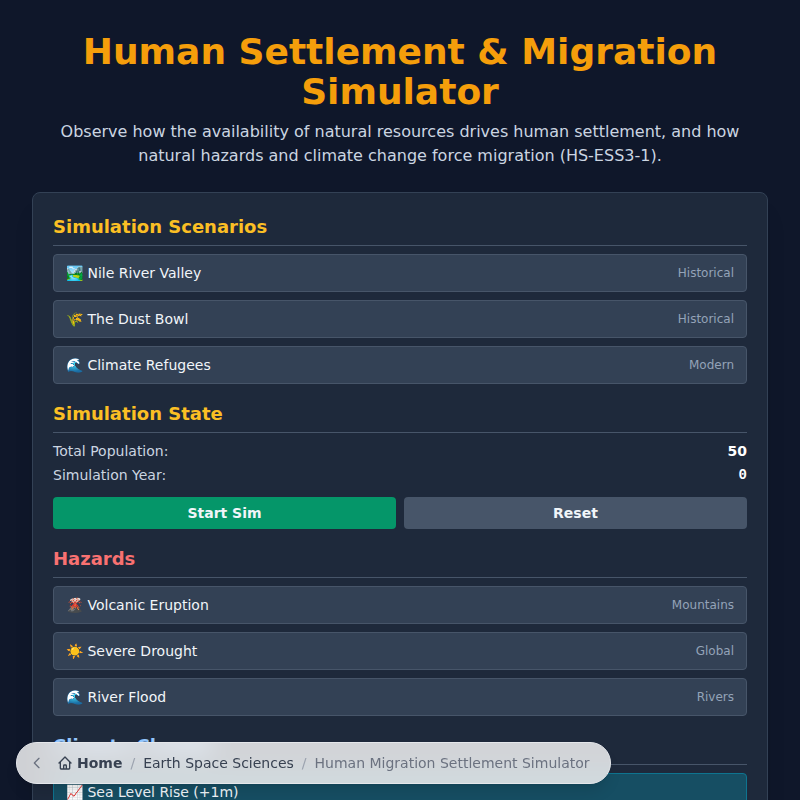 Human Settlement & Migration Simulator