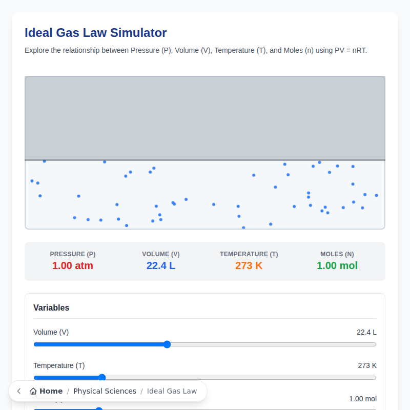 Leyes de los gases: Ley de los gases ideales