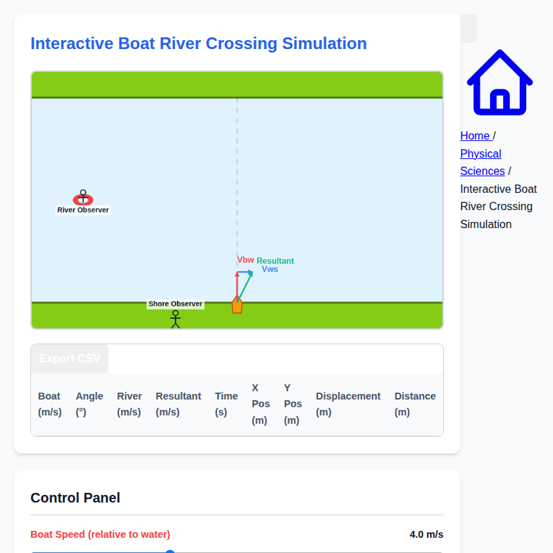 Interactive Boat River Crossing Simulation