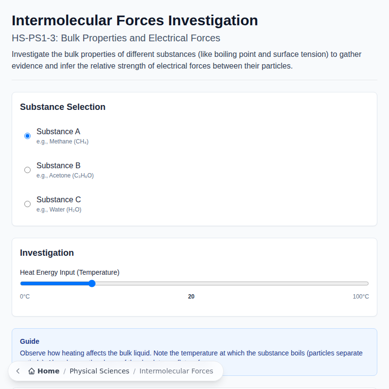 Intermolecular Forces Investigation