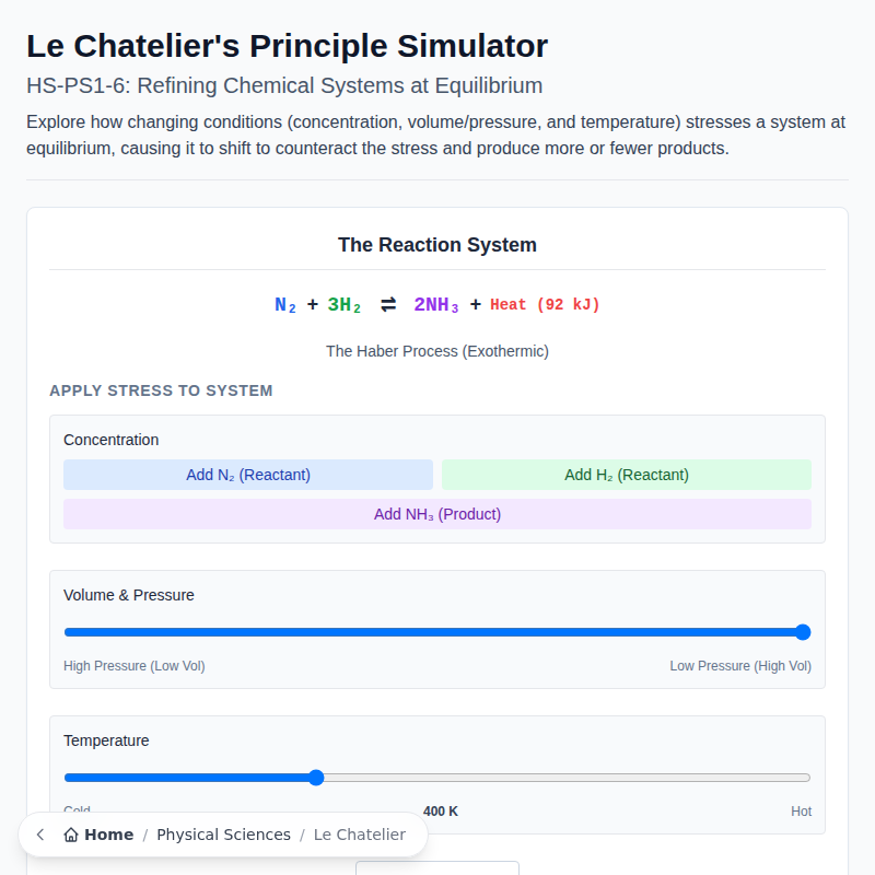 Le Chatelier's Principle Simulator