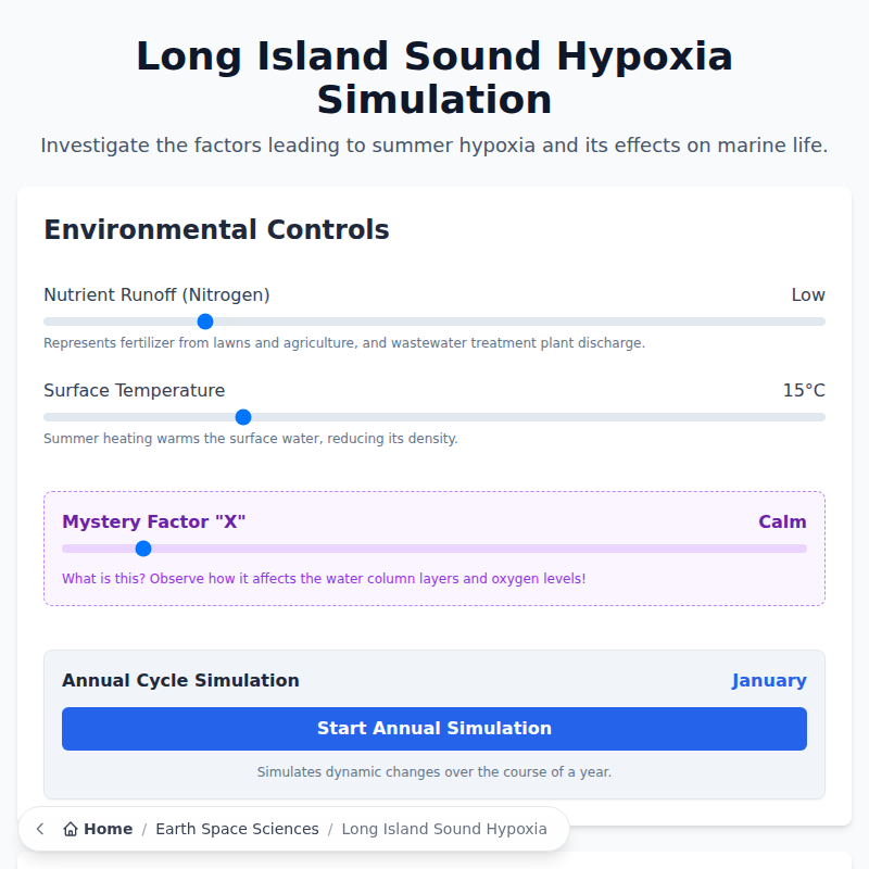 Simulación de hipoxia en Long Island Sound