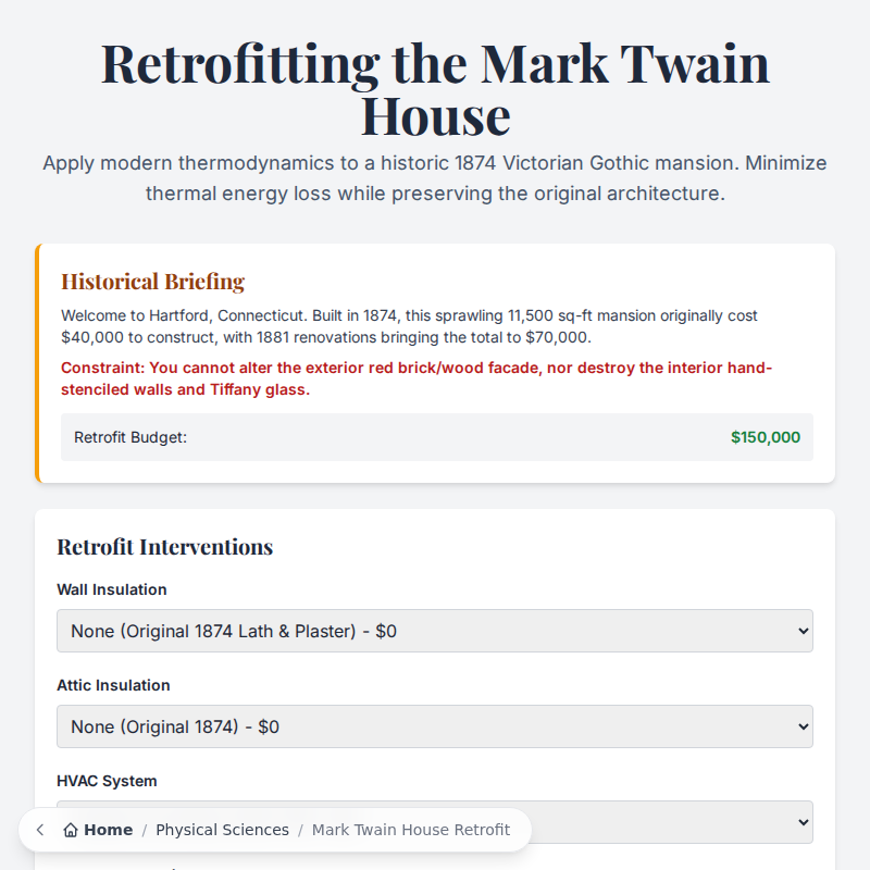 Retrofitting the Mark Twain House