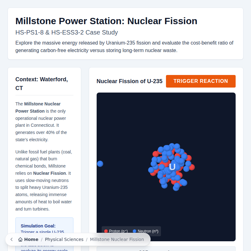 Millstone Nuclear Fission Case Study