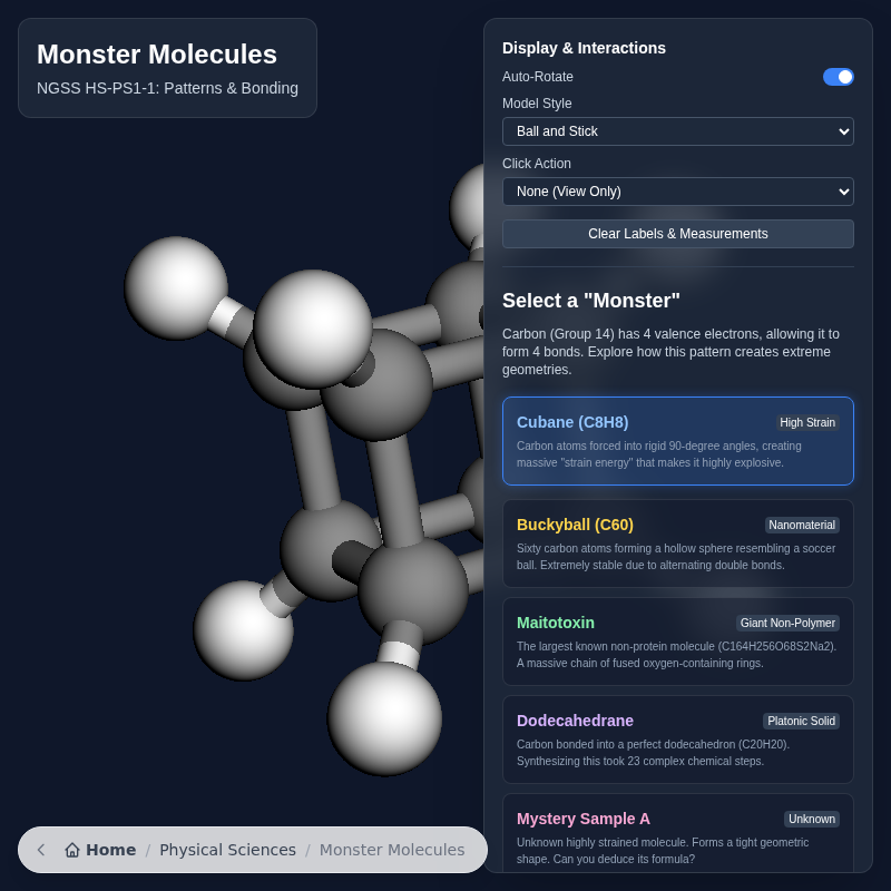 Monster Molecules Showcase