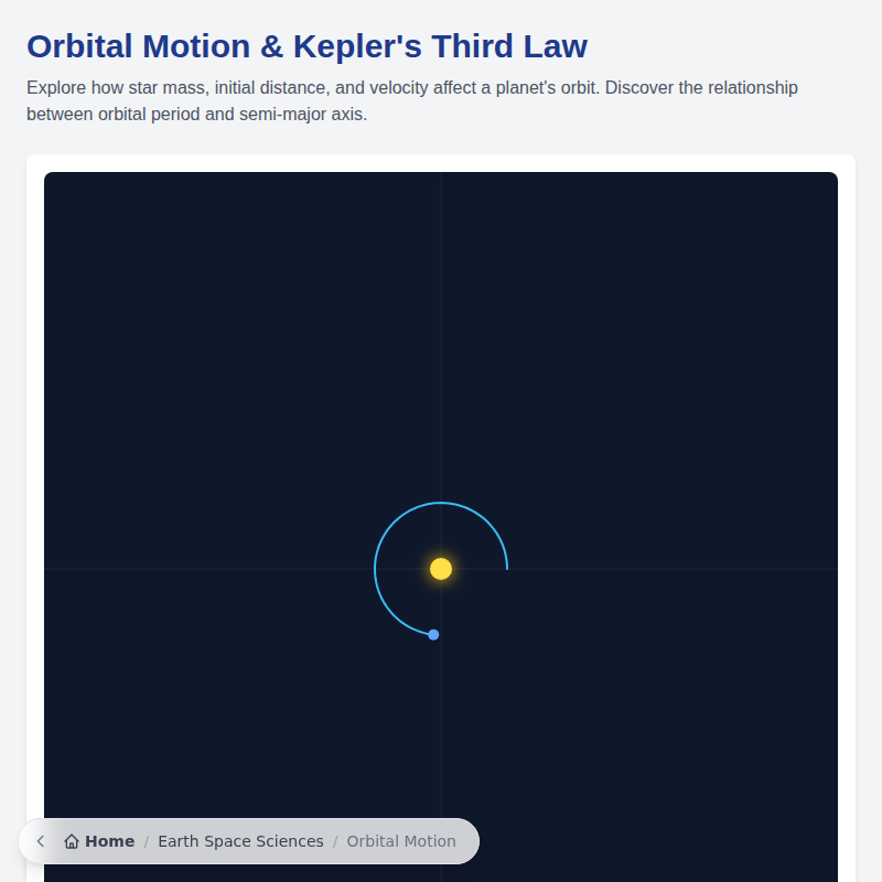 Orbital Motion & Kepler's Laws Simulation