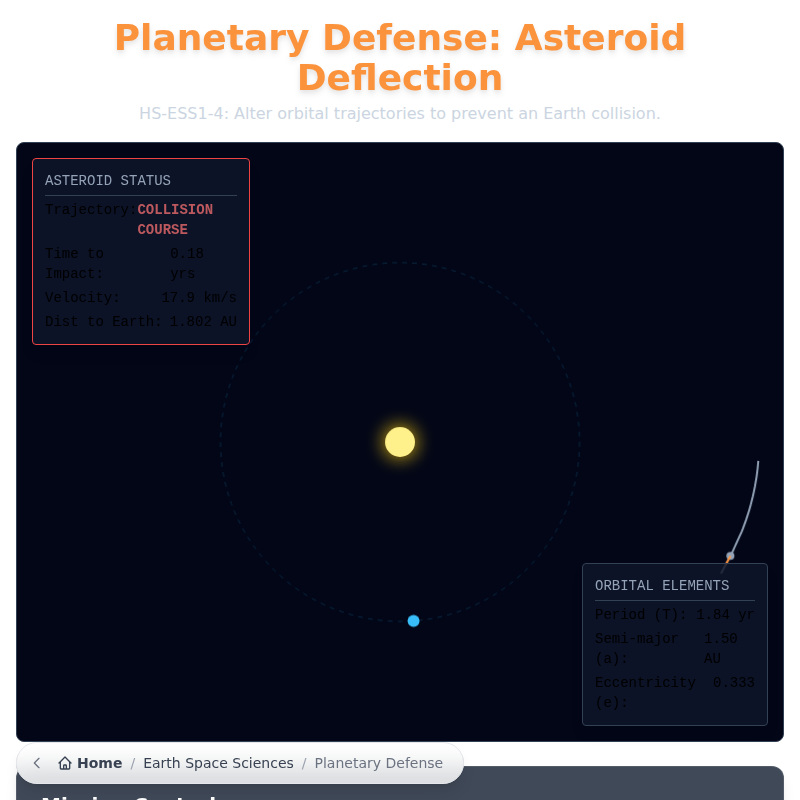 Planetary Defense: Asteroid Deflection