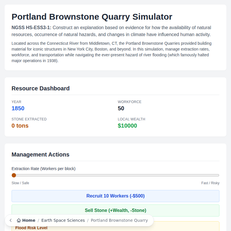 Simulador de cantera de piedra rojiza de Portland