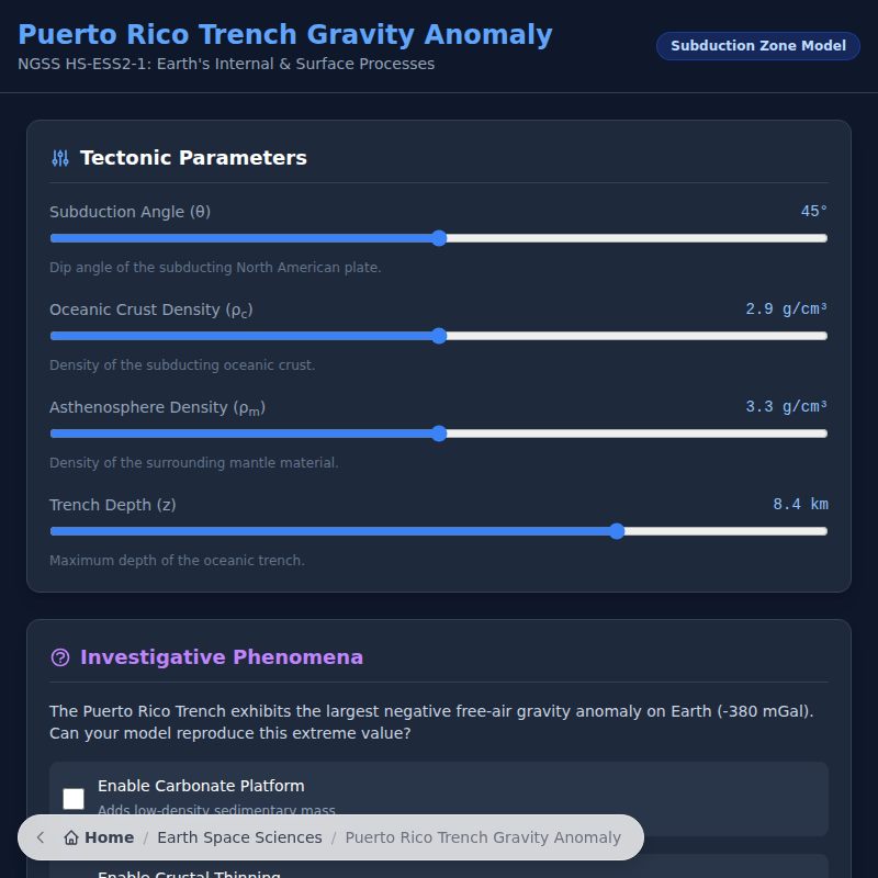 Puerto Rico Trench Gravity Anomaly