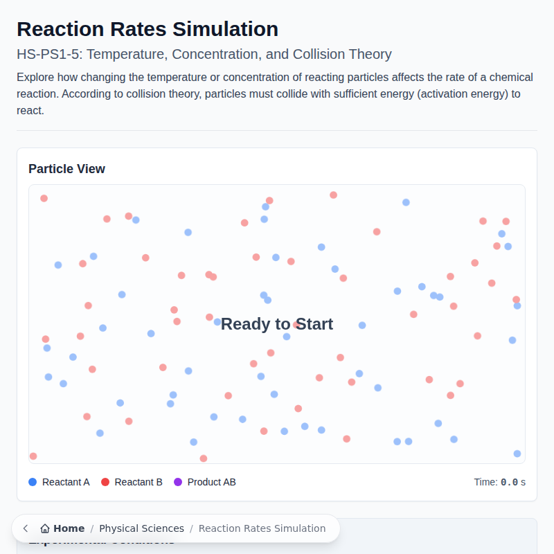 Reaction Rates Simulation