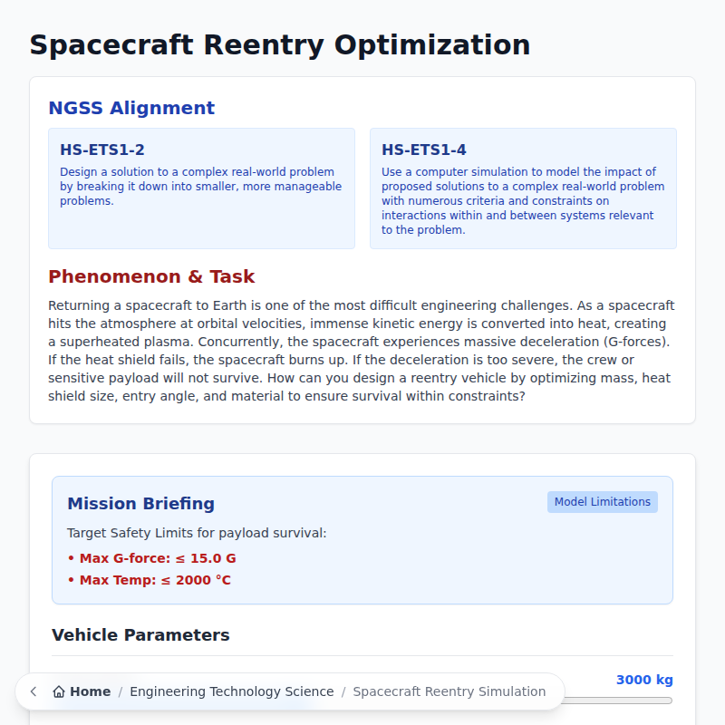 Spacecraft Reentry Optimization Simulation