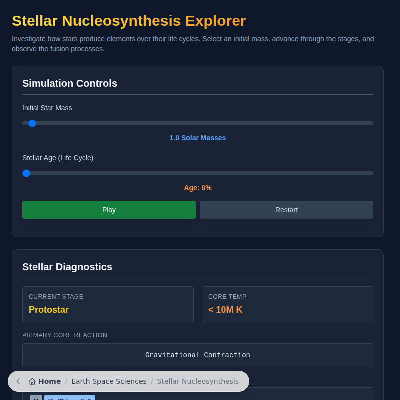Stellar Nucleosynthesis Explorer