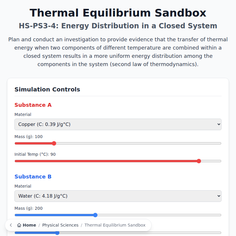 Thermal Equilibrium Sandbox