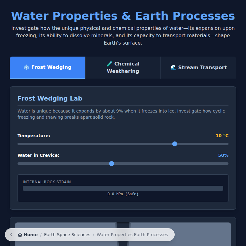 Water Properties & Earth Processes