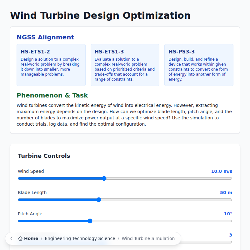 Wind Turbine Optimization Simulation